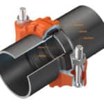 grooved coupling diagram